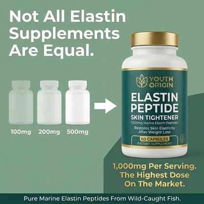 Elastin Peptide Skin Tightening Formula
