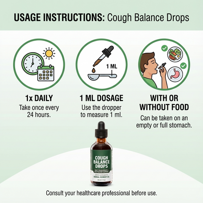 Cough Balance Drops