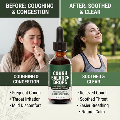 Cough Balance Drops