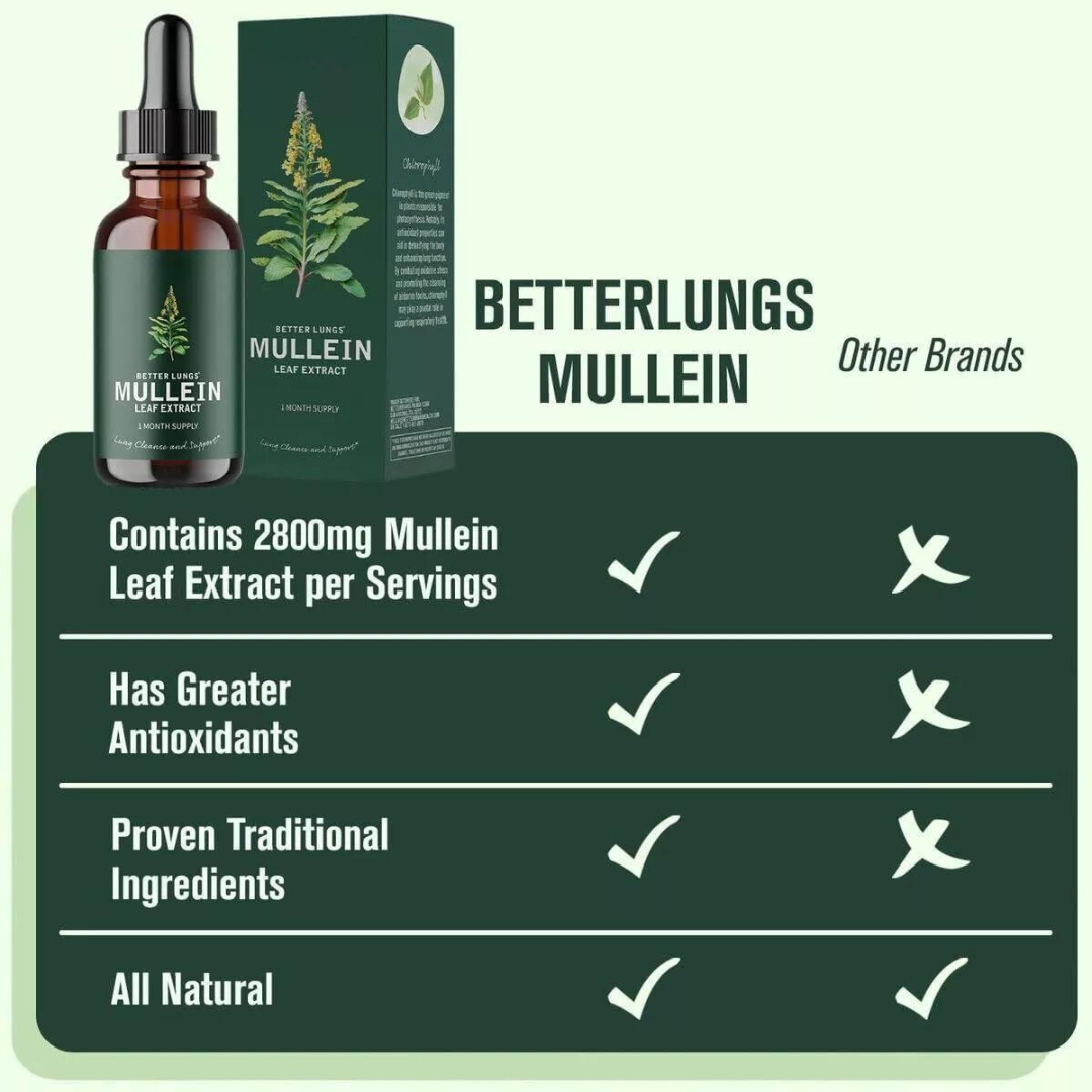Aresify BetterLung Mullein