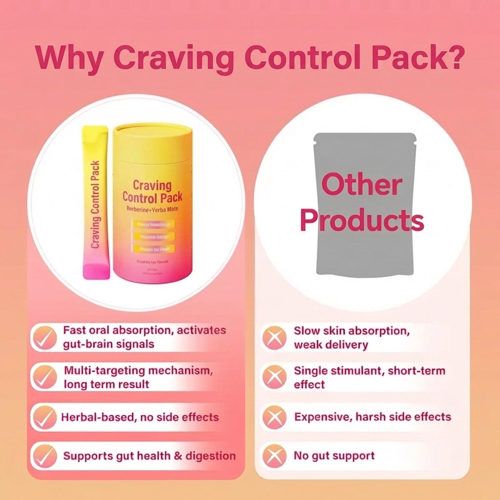 Craving Control Pack