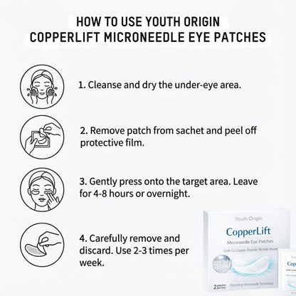 CopperLift Microneedle Eye Patches