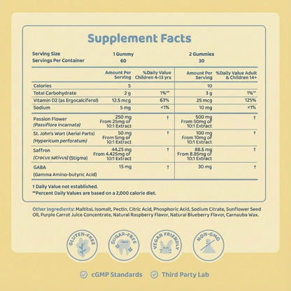 Saffra Bloom gummies