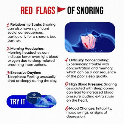 The Quiet Anti Snoring Mouthpiece Universal Size