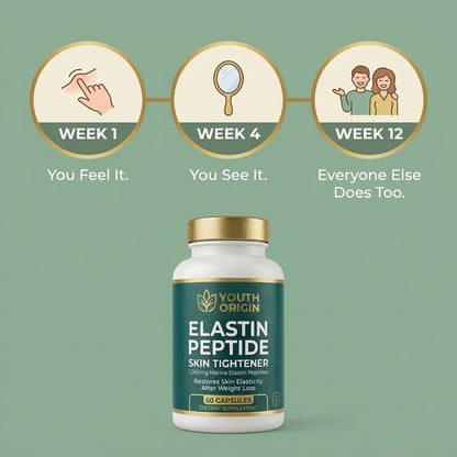 Elastin Peptide Skin Tightening Formula