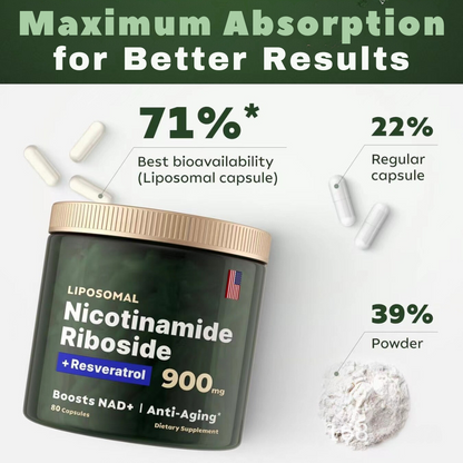 NR900 Nicotinamide Riboside NAD+ Booster